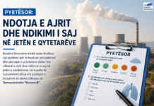 Ndotja e ajrit në Kosovë: Plotëso pyetësorin e Buletinit Ekonomik
